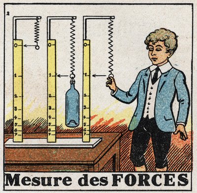 Síly: použití pružin zvaných dynamometry k měření sil. Anonymní ilustrace z roku 1925. Soukromá sbírka. od Anonymous Anonymous