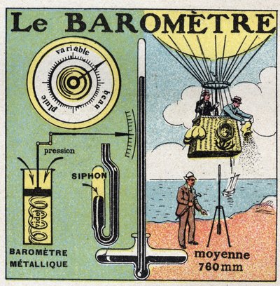 Tlak plynu: kovový barometr. Anonymní ilustrace z roku 1925. Soukromá sbírka. od Anonymous Anonymous