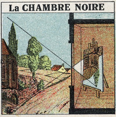 Šíření světla: Temná místnost. Anonymní ilustrace z roku 1925. Soukromá sbírka. od Anonymous Anonymous