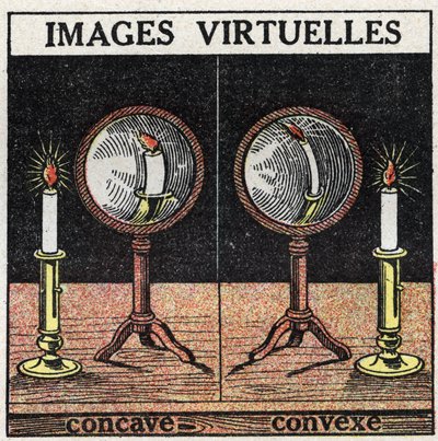 Odraz světla: virtuální obraz s konkávním zrcadlem (vlevo) a konvexním zrcadlem (vpravo). Anonymní ilustrace z roku 1925. Soukromá sbírka. od Anonymous Anonymous