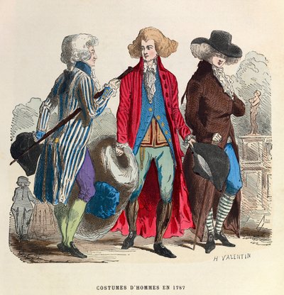 Pánské kroje v roce 1787 - soukromá sbírka od Anonymous Anonymous