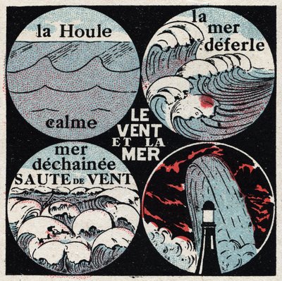 Meteorologie: vliv větru na moře. Klidné vlnobití, moře klesat, moře dechainee, vlny. Anonymní ilustrace z roku 1925. Soukromá sbírka. od Anonymous Anonymous