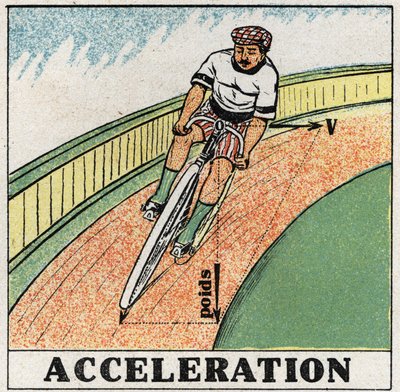 Pohyby: zrychlení. Cyklista v zatáčce. Anonymní ilustrace z roku 1925. Soukromá sbírka. od Anonymous Anonymous