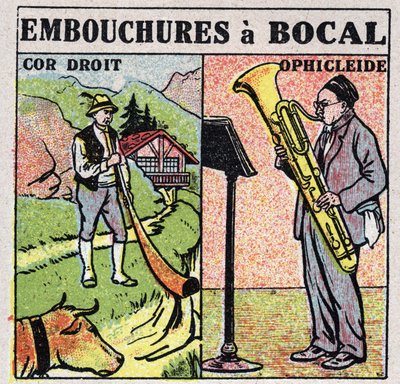 Hudební nástroje: dechové nástroje se zavařovacím ústím. Hráči na rovný roh a ophicleide. Anonymní ilustrace z roku 1925. Soukromá sbírka. od Anonymous Anonymous