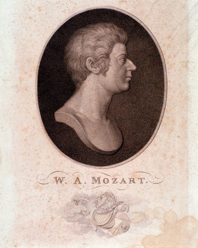 Portrét Wolfganga Amadea Mozarta (rytina) od Anonymous Anonymous