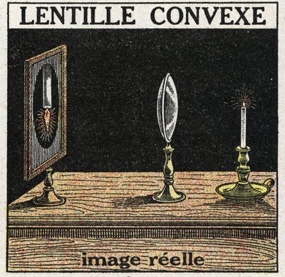 Hranoly a čočky: konvexní čočka. Obrázek cívky. Anonymní ilustrace z roku 1925. Soukromá sbírka. od Anonymous Anonymous