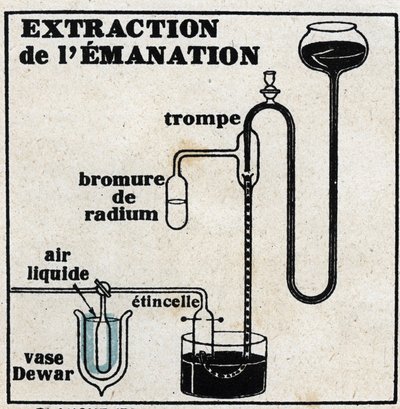 Radium: extrakce emanace. Anonymní ilustrace z roku 1925. Soukromá sbírka. od Anonymous Anonymous