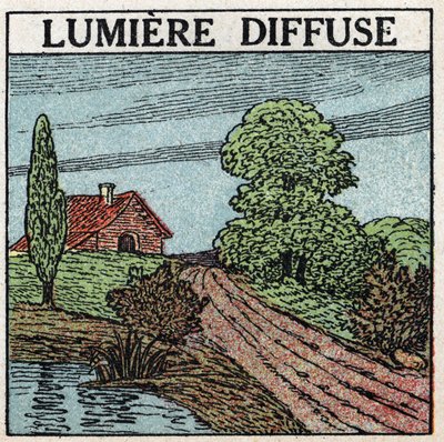 Odraz světla: rozptýlené světlo je světlo, které osvětluje těla. Anonymní ilustrace z roku 1925. Soukromá sbírka. od Anonymous Anonymous