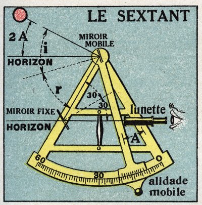 Odraz světla: sextant. Anonymní ilustrace z roku 1925. Soukromá sbírka. od Anonymous Anonymous