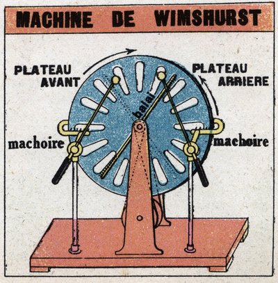 Statické stroje: Wimshurstův stroj, elektrostatický stroj vynalezený v roce 1882 Jamesem Wimshurstem (1832-1903). Anonymní ilustrace z roku 1925. Soukromá sbírka. od Anonymous Anonymous