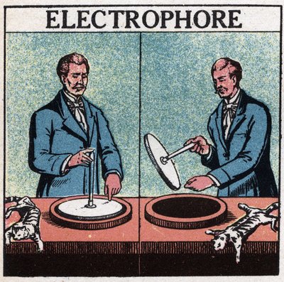 Statické stroje: elektroforeus. Anonymní ilustrace z roku 1925. Soukromá sbírka. od Anonymous Anonymous
