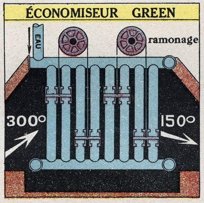 Parní generátory: Zelený ekonomizér pro bojler. Anonymní ilustrace z roku 1925. Soukromá sbírka. od Anonymous Anonymous
