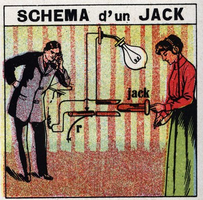 Telefon: schéma jacku. Anonymní ilustrace z roku 1925. Soukromá sbírka. od Anonymous Anonymous