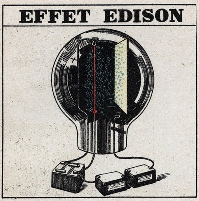 T.S.F.: Edisonův efekt v elektrické žárovce používá k detekci signálů TSF. Anonymní ilustrace z roku 1925. Soukromá sbírka. od Anonymous Anonymous