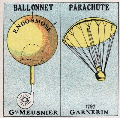 Balóny: balón generála Jean-Baptista (Jean Baptiste) Marie Charles Meusnier de la Place (1754-1793) a padák Andre Jacquese Garnerina (1769-1823) vynalezený v roce 1797. Anonymní ilustrace z roku 1925. Soukromá sbírka. od Anonymous Anonymous
