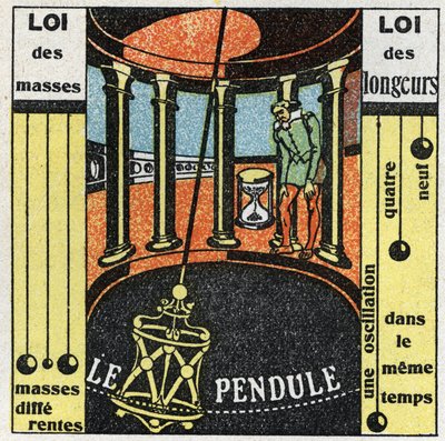 Kyvadlo: pohyb kyvadla. Anonymní ilustrace z roku 1925. Soukromá sbírka. od Anonymous Anonymous