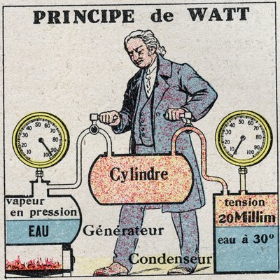 Parní stroj: Princip Jamese Watta (1736-1819). Anonymní ilustrace z roku 1925. Soukromá sbírka. od Anonymous Anonymous
