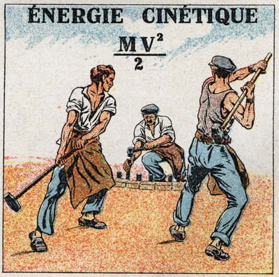 Práce a síla: výpočet kinetické energie. Anonymní ilustrace z roku 1925. Soukromá sbírka. od Anonymous Anonymous