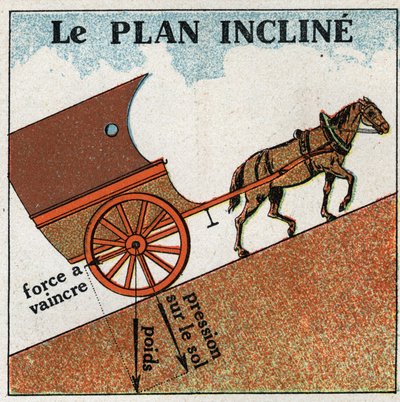 Práce a síla: letadlo se naklání. Anonymní ilustrace z roku 1925. Soukromá sbírka. od Anonymous Anonymous