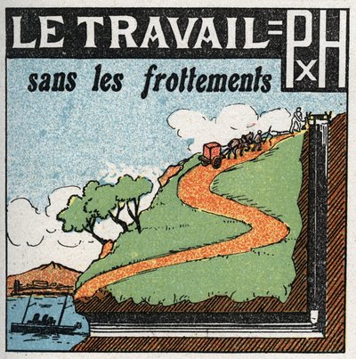 Práce a síla: práce bez tření. Anonymní ilustrace z roku 1925. Soukromá sbírka. od Anonymous Anonymous