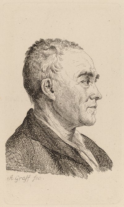 Johann Georg Sulzer od Anton Graff