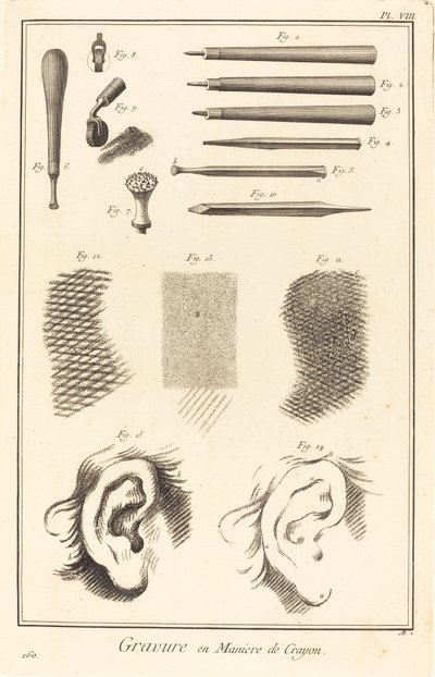 Rytina tužkou: pl. VIII od Antonio Baratta after A. J. de Fehrt