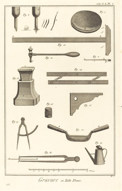 Rytina z hloubky: pokračování z pl. já od Antonio Baratta after Benoît Louis Prévost and A. J. de Fehrt