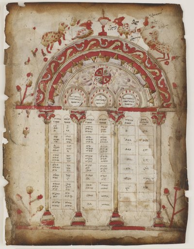 Kanonický stůl z rukopisu evangelia (neprůhledný akvarel, inkoust a zlato na pergamenu) od Armenian School