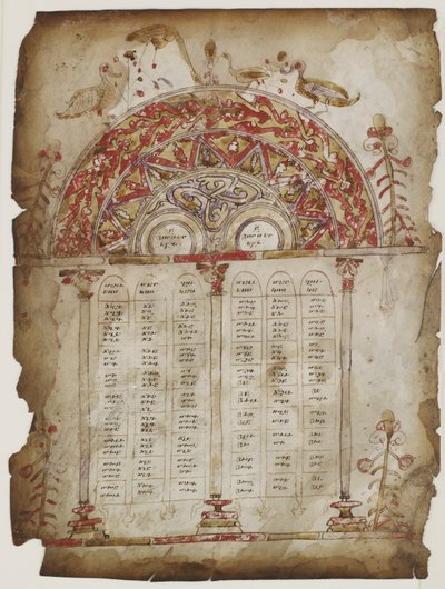 Kanovnické tabulky z evangelia (neprůhledný akvarel, tuš a zlato na pergamenu) od Armenian School