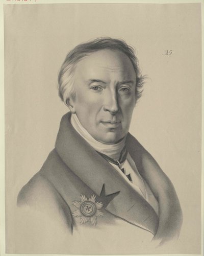 Nikolaj Michajlovič Karamzin od Artist Unknown