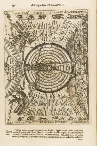 Velké umění světla a stínu, 1671 od Athanasius Kircher
