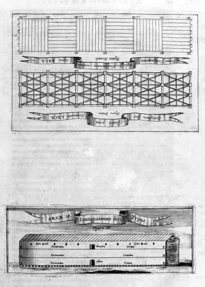 Popis archy, 1675 od Athanasius Kircher