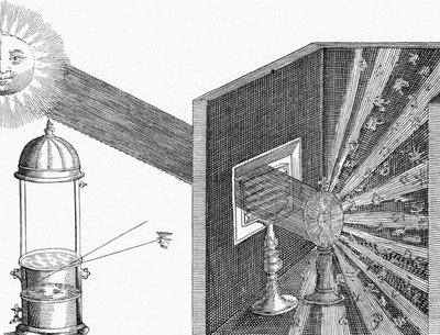 Lom a rozptyl slunečního světla od Athanasius Kircher