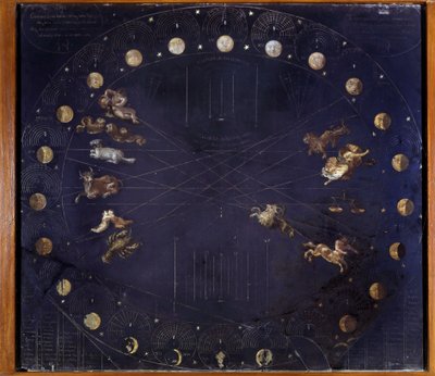 Vědecká rada představující měsíční cykly a různá souhvězdí - Athanase Kircher od Athanasius Kircher