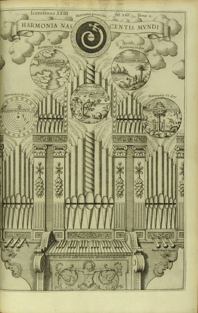 Harmonie zrození světa Harmonia Nascentis Mundi z Musurgia Universalis od Athanasius Kircher