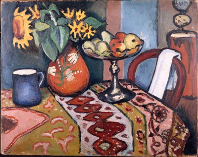 Zátiší se slunečnicemi II, 1911 od August Macke