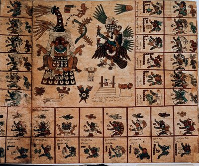 Znázornění aztéckých božstev a polí odpovídající kalendáři. Strana aztéckého rukopisu na kůře „Codex Borbonicus“, předkolumbijského domorodého kodexu středního Mexika, konec 15. století. Knihovna Národního shromáždění (Palais Bourbon). od Aztec