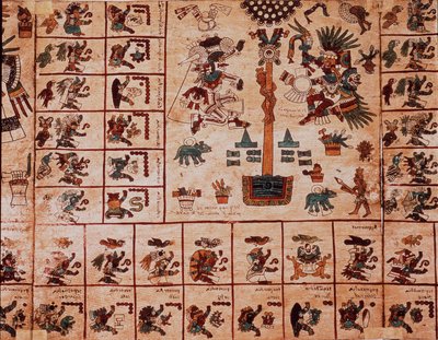 Znázornění aztéckých božstev a polí odpovídající kalendáři. Strana aztéckého rukopisu na kůře „Codex Borbonicus“, předkolumbijského domorodého kodexu středního Mexika, konec 15. století. Knihovna Národního shromáždění (Palais Bourbon). od Aztec