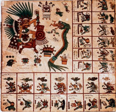 Znázornění Quetzalcoatla a Tezcatlipoca, aztéckých božstev a polí odpovídající kalendáři. Strana aztéckého rukopisu na kůře „Codex Borbonicus“, předkolumbijského domorodého kodexu středního Mexika, konec 15. století. Knihovna Národní As od Aztec