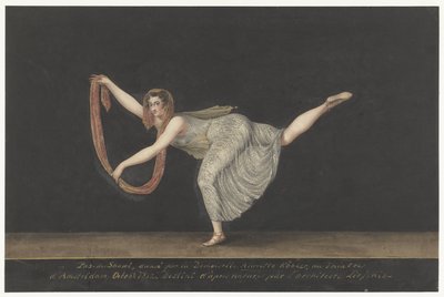 Danseres Annette Köbler, de pas-de-shawl uitvoerende   1387357   cs       czech Successfully Translated  Original: Men Throwing Dice Translat: Men Throwing Dice 1218091 cs czech Successfully Translated Original: A Breton Peasant Woman (gouache on board) Tr od Bartholomeus Ziesenis