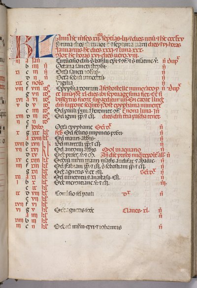 Missale: Fol. 3r: Stránka lednového kalendáře, 1469. od Bartolomeo Caporali