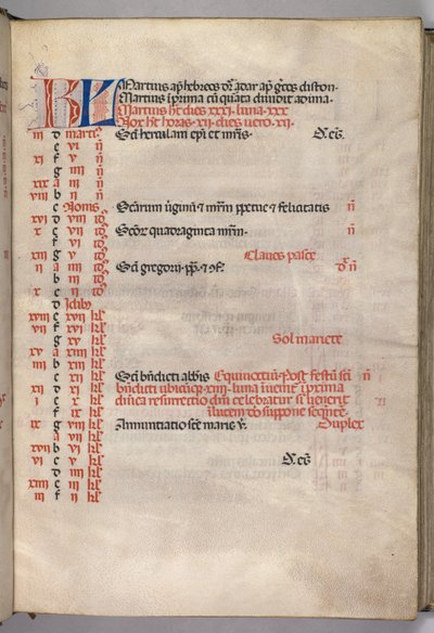 Missale: Fol. 4r: Stránka březnového kalendáře, 1469. od Bartolomeo Caporali