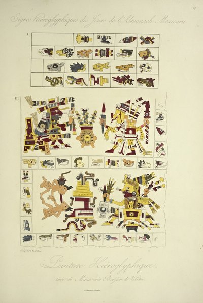 Hieroglyfické malby, z Borgiova rukopisu ve Veletri, ilustrace z „Pohledy na Kordillery a památky domorodých národů Ameriky“ od Alexandra von Humboldta a Aime Bonpland od Bartolomeo Pinelli