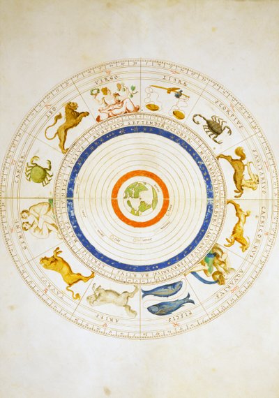 Zodiac Calendar, z Atlasu světa ve 33 mapách, od Battista Agnese, Benátky od Battista Agnese