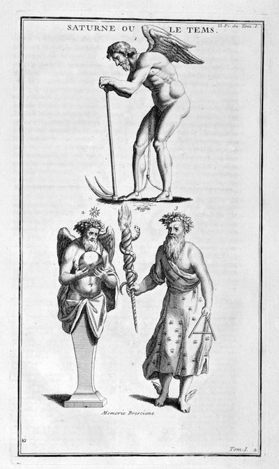 Saturn, 1757. od Bernard de Montfaucon