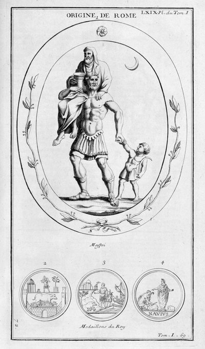 Vznik Říma, 1757 od Bernard de Montfaucon