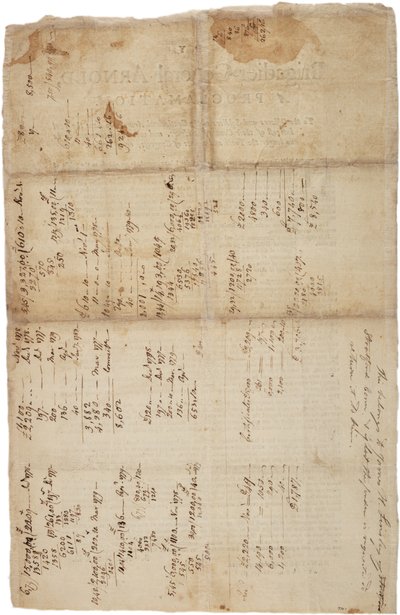 Provolání důstojníkům a vojákům kontinentální armády, 20. října 1780 od British School
