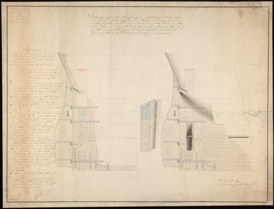 Plán kormidelního a záďového sloupku pro "Erebus" (1826) a "Terror" (1813) od British School