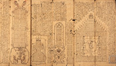 Barmský rukopis o astrologii od Burmese School