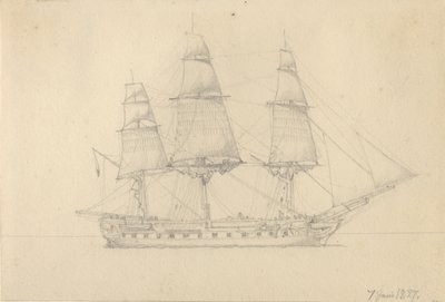 A Fregata. od Christoffer Wilhelm Eckersberg